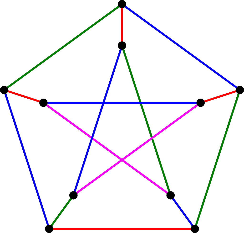 [ Petersen graph ]