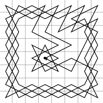 [ Turk knights tour ]