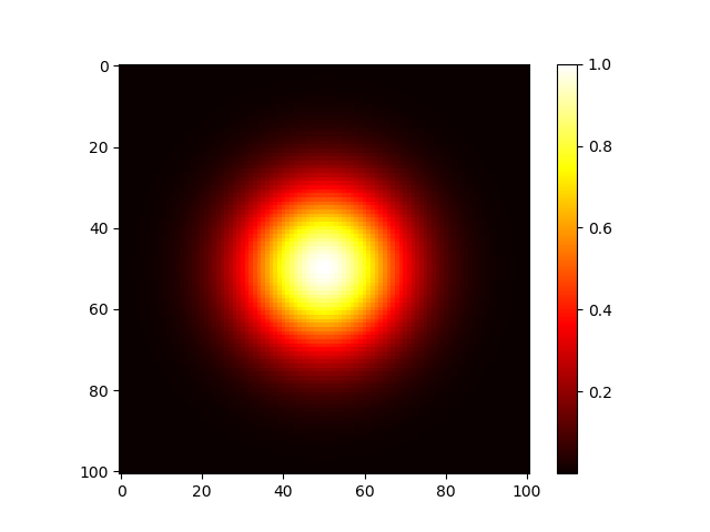 [ heatmap2.png ]